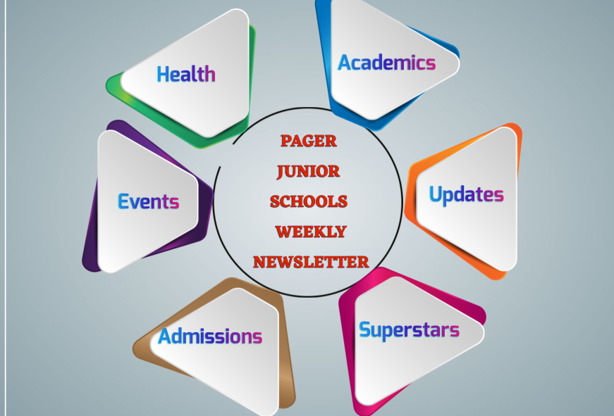 OUR WEEKLY NEWSLETTER ISSUE III TERM 3 2025